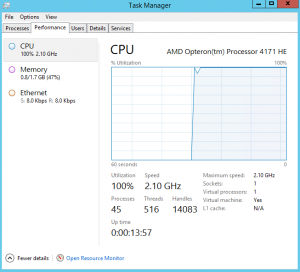 azure-processor